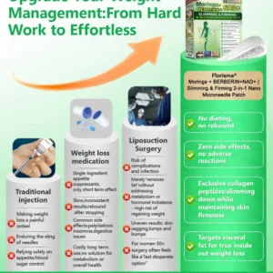 Once Daily, Visible Changes in 7 Days 🍷 Florisma® 𝑀𝑜𝑟𝑖𝑛𝑔𝑎 · 𝐵𝑒𝑟𝑏𝑒𝑟𝑖𝑛𝑒 × 𝑁𝐴𝐷+10-𝑖𝑛-1 𝐴𝑑𝑣𝑎𝑛𝑐𝑒𝑑 𝑁𝑎𝑛𝑜 𝑀𝑖𝑐𝑟𝑜𝑛𝑒𝑒𝑑𝑙𝑒 𝑃𝑎𝑡𝑐ℎ 👩‍🔬 𝐎𝐛𝐞𝐬𝐢𝐭𝐲, 𝐃𝐢𝐚𝐛𝐞𝐭𝐞𝐬, 𝐒𝐥𝐞𝐞𝐩 𝐀𝐩𝐧𝐞𝐚, 𝐀𝐧𝐝 𝐉𝐨𝐢𝐧𝐭 𝐈𝐬𝐬𝐮𝐞𝐬