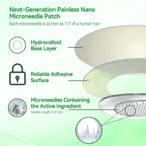 【𝐿𝑎𝑠𝑡 𝐷𝑎𝑦 𝑃𝑟𝑜𝑚𝑜𝑡𝑖𝑜𝑛 80% 𝑂𝐹𝐹】✅𝐅𝗹𝗼𝐫𝐢𝘀𝗺𝐚® 𝐌𝗼𝗿𝐢𝗻𝗴𝐚 + 𝐁𝗘𝗥𝐁𝗘𝗥𝐈𝐍 + 𝐍𝗔𝐃+| 𝐒𝐋𝗜𝗠𝗠𝐈𝐍𝐆 & 𝐅𝗜𝗥𝐌𝗜𝗡𝐆 𝟐-𝐈𝐍-𝟏 𝗡𝗔𝗡𝐎 𝐌𝗜𝗖𝗥𝐎𝐍𝗘𝗘𝗗𝐋𝐄 𝐏𝗔𝗧𝐂𝐇✨(𝟩 𝑃𝑎𝑡𝑐ℎ𝑒𝑠 𝑃𝑒𝑟 𝐵𝑜𝑥 · 𝑂𝑛𝑒-𝑊𝑒𝑒𝑘 𝑆𝑢𝑝𝑝𝑙𝑦)𝐅𝐨𝐫 𝐨𝐛𝐞𝐬𝐢𝐭𝐲, 🅛🅞🅞🅢🅔 🅢🅚🅘🅝,𝐝𝐢𝐚𝐛𝐞𝐭𝐞𝐬, 𝐬𝐥𝐞𝐞𝐩 𝐚𝐩𝐧𝐞𝐚, 𝐣𝐨𝐢𝐧𝐭 𝐢𝐬𝐬𝐮𝐞𝐬, 𝐚𝐧𝐝 𝐦𝐨𝐫𝐞🎉