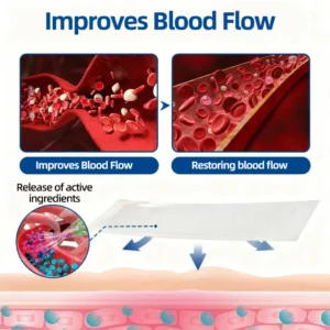 ✅𝐅𝐃𝐀 𝐑𝐞𝐠𝐢𝐬𝐭𝐞𝐫𝐞𝐝 & 𝐆𝐌𝐏 𝐂𝐞𝐫𝐭𝐢𝐟𝐢𝐞𝐝 |𝐅𝐥𝐨𝐫𝐢𝐬𝐦𝐚® 𝐕𝐞𝐢𝐧𝐓𝐚𝐫𝐠𝐞𝐭 𝐌𝐢𝐜𝐫𝐨𝐧𝐞𝐞𝐝𝐥𝐞 𝐏𝐚𝐭𝐜𝐡⚡（UPSELL）